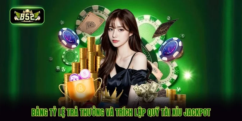 Bảng tỷ lệ trả thưởng và trích lập quỹ tài xỉu jackpot Bảng tỷ lệ trả thưởng và trích lập quỹ tài xỉu jackpot