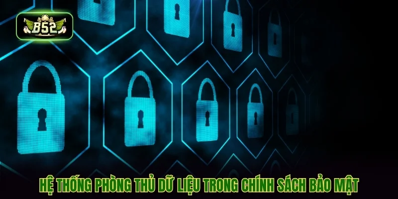 Hệ thống phòng thủ dữ liệu trong chính sách bảo mật Hệ thống phòng thủ dữ liệu trong chính sách bảo mật